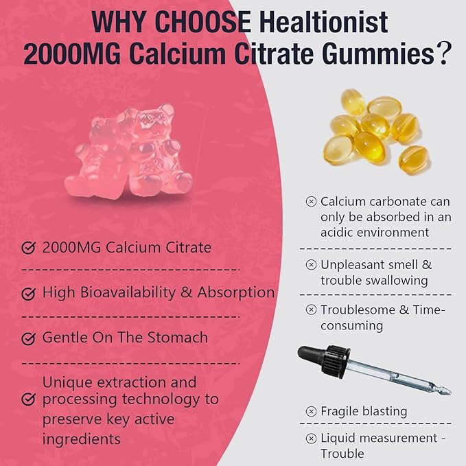 1 Packs 2000mg Calcium Citrate with Vitamin D3 K2 Supplements Gummies for Women & Men, Magnesium, Zinc, High Absorption, Bone, Muscle & Immune Support, 60 Counts Peach Flavor Gummies