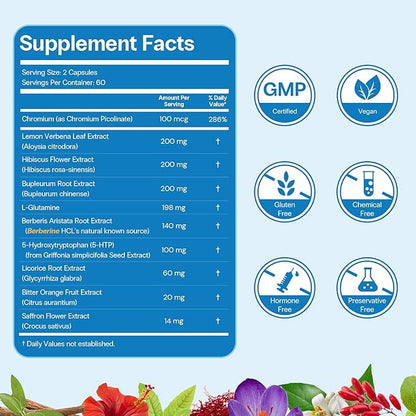 Curaslim GLP-1 Weight Loss Support: Natural GLP-1 Pathway Activation - Appetite Suppressant, Energy & Metabolism Booster - 10-in-1 Expert-Formulated, Berberine, 5HTP, Chromium, Saffron, 60 Servings