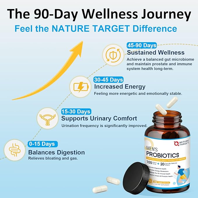 NATURE TARGET Probiotics for Men Digestive Health with Enzymes & Prebiotics, 100 Billion CFUs, Men's Probiotics with Saw Palmetto & Cranberry for Prostate & Urinary Tract Health, 90 Veggie Capsules