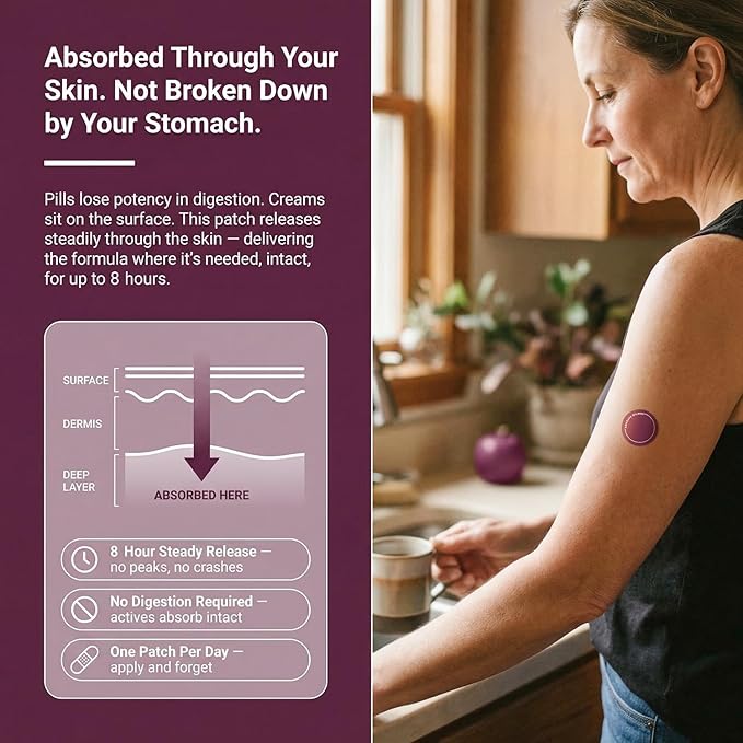 Menopause Relief Patches for Night Sweats & Hot Flashes - Natural Hormone Balance Support for Women - Herbal Perimenopause Patch with Black Cohosh & Red Clover - 30 Day Supply