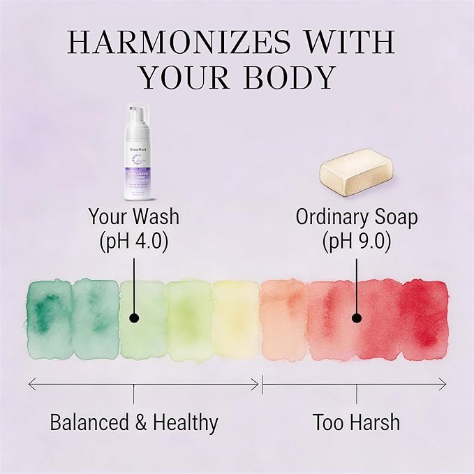 Feminine Foam Wash - pH Balanced Intimate Cleanser with Prebiotic Agave, Peony & Aloe. Soothing Odor Control & Daily Freshness for Sensitive Skin. Lavender Scent, 5 fl oz