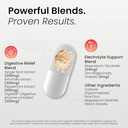 GLP-1 Side Effect Relief Supplement – Support for Nausea, Bloating & Fatigue – Natural Digestive Support with Ginger, Magnesium, B12 & Electrolytes – for GLP-1 Users – 60 Capsules
