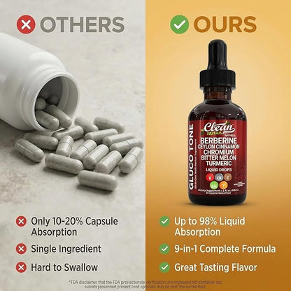 Clean Nutra Berberine with Ceylon Cinnamon Supplement Liquid Drops + Bitter Melon Extract, Glucomannan, Gymnema, Chromium, Turmeric, Organic Panax Ginseng, Moringa GLP-1 Support