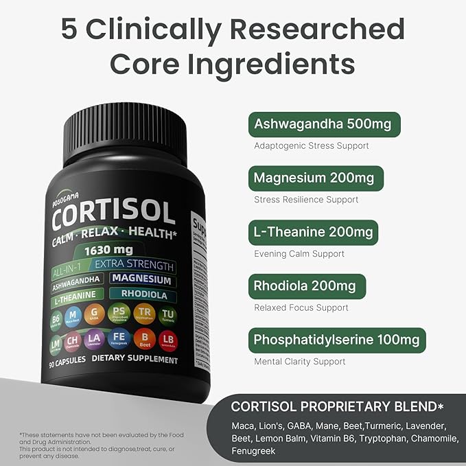 Cortisol Supplements for Women and Men, High Cortisol Reducer with Ashwagandha, Magnesium, Rhodiola, & L-Theanine-Supports Cortisol Calm, Sleep & Stress Relief–90 Capsules