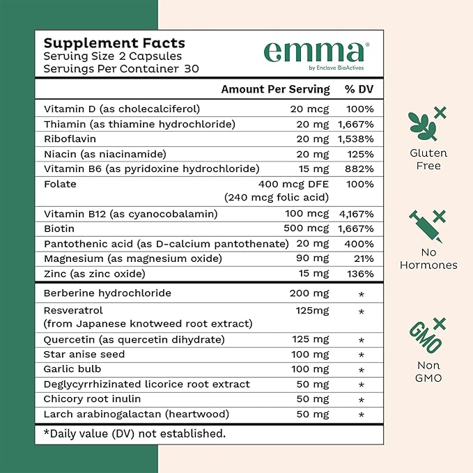Emma Gut Health Relief Supplement, Doctor Endorsed Formula for Women & Men, Leaky Gut & Digestive Support for Constipation, Bloating & Gas Relief with Berberine, Resveratrol, Quercetin, 60 Caps,4-Pack