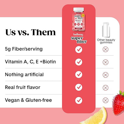 Bellway Super Fiber Gummies + Beauty – Sugar Free Fiber Supplement with Biotin & Vitamins A C E – Supports Digestive Health, Skin, Hair & Nails - 60 Count