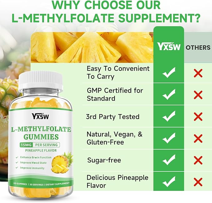 L-Methylfolate Gummies 15mg, Methylfolate Supplement, Folate Supplement for Support Mood, Brain Health, Immune System, Sugar Free, Pineapple Flavor, 120 Count