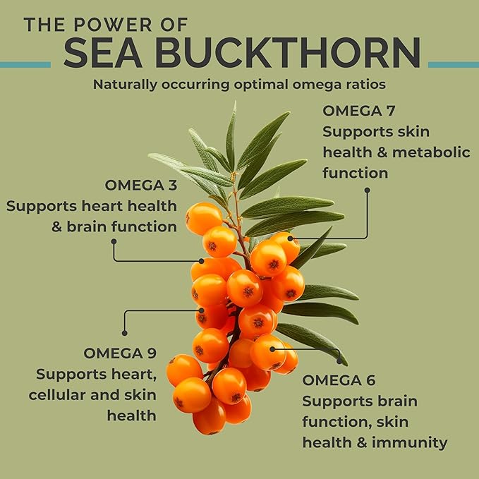 SeabuckWonders Organic Sea Buckthorn Oil Omega-7 Complete, 30 Softgels, 15 Day Supply, with Omega 3, 6 & 9, Supports Hair, Skin & Nails, Overall Health & Wellness