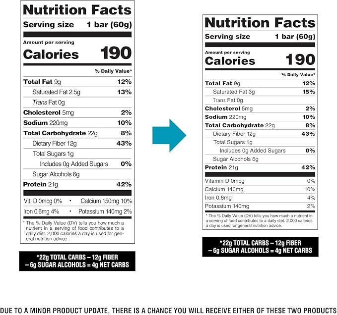 Quest Nutrition Chocolate Chip Cookie Dough - High Protein, Low Carb, Gluten Free, Keto Friendly, 2.12 Oz, 20 Count (4 Packs of 5)