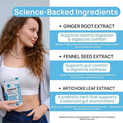 Digestion Patch - Gut Support - Bloat Relief - Ginger Root Extract + Turmeric Extract + Fennel Seed + Dandelion Root + Artichoke Leaf Extract - Vegan & Natural - 30 Patches