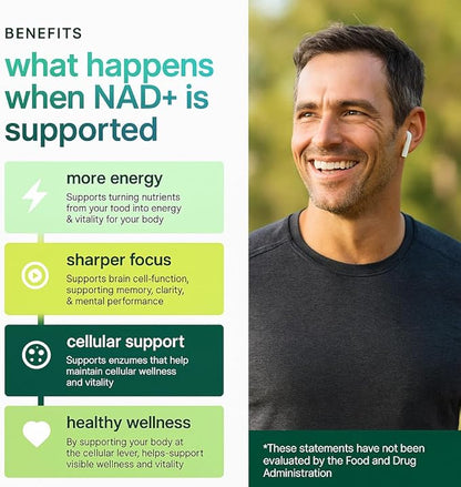 NAD Resveratrol Supplement 200mg with Berberine NAC Collagen - Nicotinamide Riboside NMN NADH CoQ10 Biotin Hyaluronic Acid - Hair Skin Nails Supplement - 60 Capsules