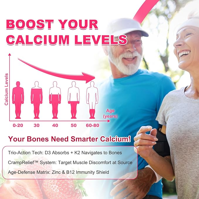 Calcium Citrate Gummies, Calcium Supplements for Women & Men, High Absorption Calcium Gummies with Vitamin D3, Magnesium & Zinc for Muscle, Bone & Immune Support, Strawberry Flavor, 60 Count