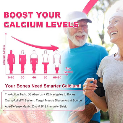 Calcium Citrate Gummies, Calcium Supplements for Women & Men, High Absorption Calcium Gummies with Vitamin D3, Magnesium & Zinc for Muscle, Bone & Immune Support, Strawberry Flavor, 60 Count