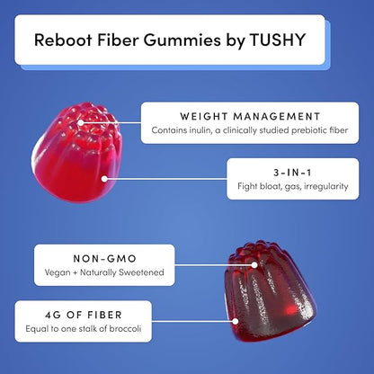 TUSHY Reboot Vegan Fiber Gummies - Once Daily Gut Reset for Bloating, Regularity & Digestive Health. 4 Grams of Prebiotic Fiber in a Delicious Mixed Berry Flavor, 60 Count (30-Day Supply)