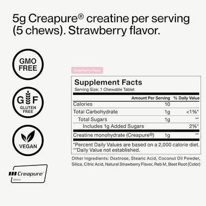 Momentous Creatine Chews - Creatine Monohydrate - Supports Strength, Lean Muscle, & Recovery for Men & Women - NSF Certified for Sport - 150 Chewable Tablets - Strawberry