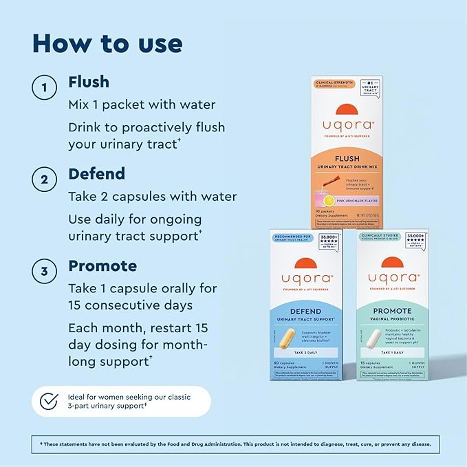 Uqora Complete Regimen with 2 Packs Flush, Defend & Promote- Urinary Tract Support with D-Mannose, Vitamin C, Green Tea Extract, Probiotics & More- Comprehensive Bladder Health Support*- 3-Part Bundle