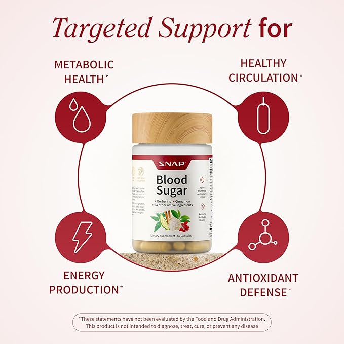 Snap Supplements Blood Sugar Blend with Berberine, CoQ10, Cinnamon, and Gymnema to Support Already Healthy Blood Sugar, Metabolic Health and Energy, Sugar Free, 60 Capsules (Packaging May Vary)