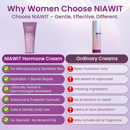 Estrogen Cream for Women – Intimate Moisturizer & Menopause Support, Helps Vaginal Dryness, Hydrating & Firming Skin, Naturally Gentle Care for Intimate Area with Aloe Vera & Calendula, 50ml