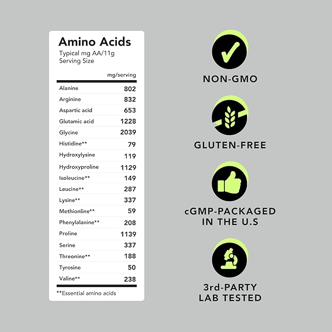 AMANDEAN Collagen Peptides Powder Packets | 30 Individual Stick Packs | Grass-Fed Hydrolyzed Collagen Protein | Unflavored, Easy to Mix | Travel Friendly | Promotes Healthy Gut, Skin, Hair, Nails.