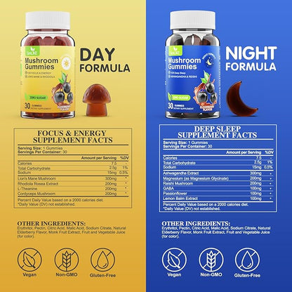 Simlike Mushroom Gummies Supplement for Sleep and Energy with Ashwagandha & Lion's Mane, Day & Night Routine,Elderberry Flavor, No Sugar (30-Day Supply)