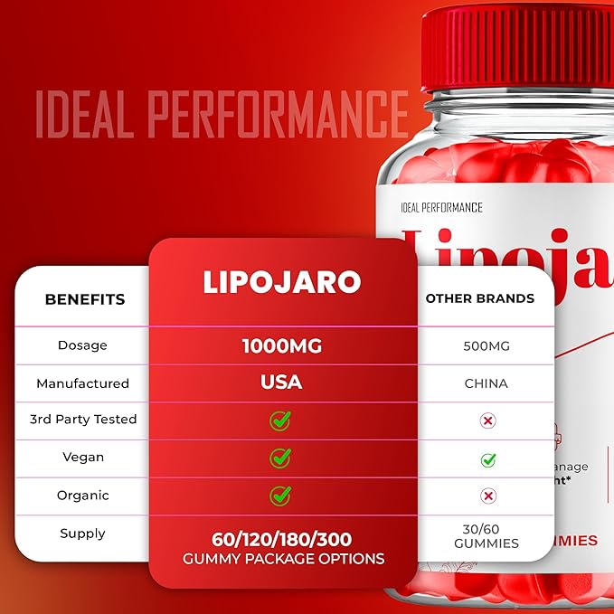 LipoJaro Keto ACV Gummies, LipoJaro ACV Supplement Gummies - Maximum Strength, LipoJaroKeto+ ACV Gummys, All Natural Support Formula Keto+ACV Advanced Formula, Lipo Jaro Reviews (2 Pack)