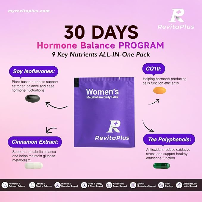 Natural Hormone Balance for Women, Menopause Supplements for Women with Evening Primrose Oil,CoQ10,Soy Isoflavones, Daily Pack Supports Peri+Menopause+Post, PMS,Metabolism,Mood,Energy 30Packs
