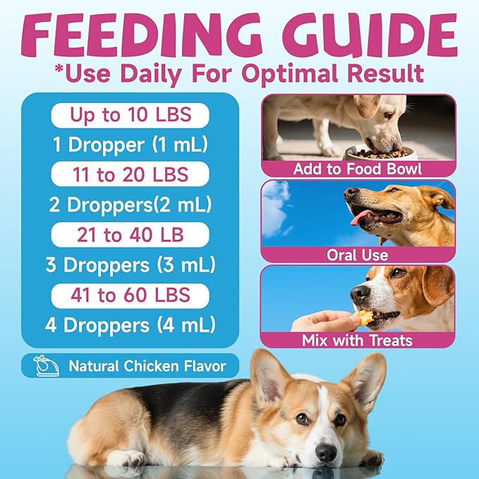 Collagen for Dogs Joint Health, Grass-fed Dog Collagen Drops with Omega 3, Vitamin C for Skin & Coat, Dog Hip and Joint Supplement with Glucosamine, Chondroitin, Hyaluronic Acid-Bone, Immune-2 Fl