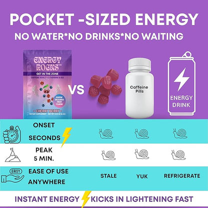 Caffeine Candy – Popping Energy Candy Crystals,100mg Caffeine L-Theanine & B12, – Fast Energy, No Drink Needed – Coffee Alternative 15-Pack (Cherry Berry)