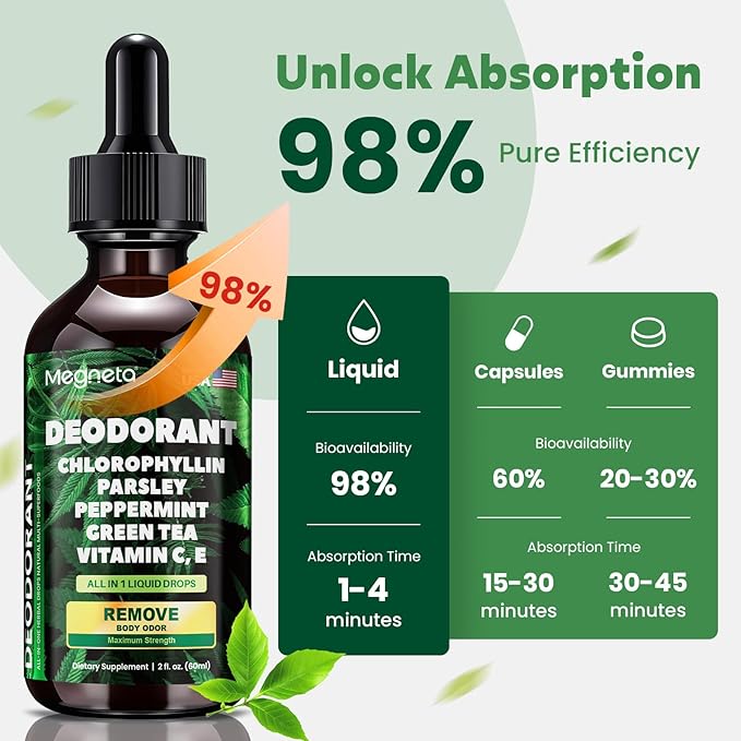 Chlorophyll Liquid Drops – Body Deodorizing Supplement for Women & Men – Detox, Energy & Skin Health Support– Vegan, Non-GMO, 2 Fl Oz