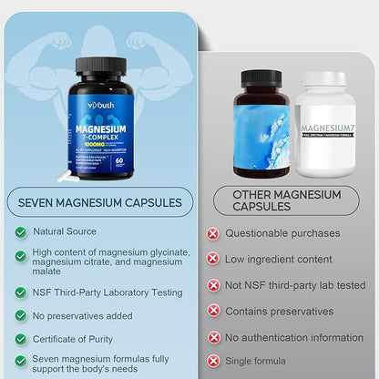 Magnesium 7 Complex Supplement Advanced with Glycinate Citrate Malate Chelate Taurate Orotate Aspartate, Capsules with Zinc, Vitamin D3 & B6 for Sleep, Muscle Relief, 60 Capsules