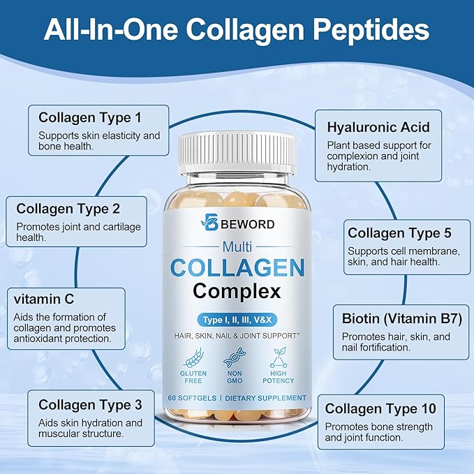 BEWORD Multi Collagen Softgels for Women & Men, 240 Capsules - Type I,II,III,V,X Hydrolyzed Collagen w/Vitamin C & Hyaluronic Acid - Supports Skin, Hair, Nails, Joints - Grass-Fed, Non-GMO,4 Pack