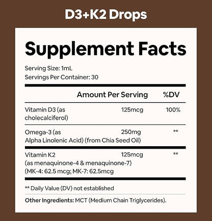 Black Girl Vitamins Vitamin D3 K2 Drops (125mcg Each) with Omega 3 – Liquid D3 K2 (MK7) Daily Supplement, Concentrated Unflavored Drops, Vegan (30-Day Supply)