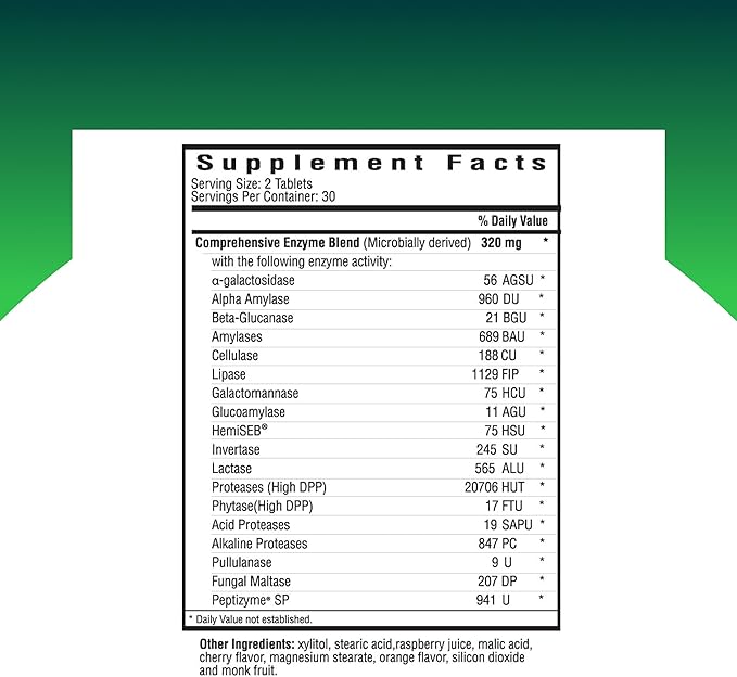 Seeking Health Digestive Enzymes Chewable, Vegan and Vegetarian Enzymatic Supplement to Support Healthy Digestion and Digestive Comfort with Amylase, Protease, and Lipase (60 Tablets)