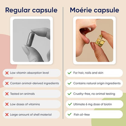 Moerie Ultimate Hair Growth Supplements for Women & Men - Hair, Skin, Nails Vitamins with Biotin & Minerals - for Thicker, Fuller Hair & Hair Loss Treatment - 120 Capsules