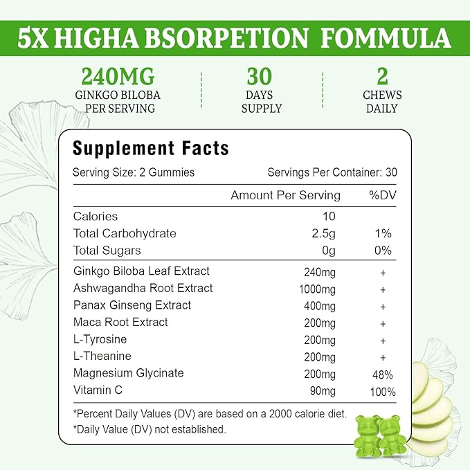2 Pack Ginkgo Biloba Gummies 240MG with Panax Ginseng for Better Mood and Focus, Booster Brain Health, 120 Vegan Apple Flavor Gummies