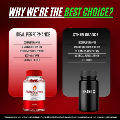 Alpha Gummies for Men, Alpha Gummy Extreme for Men - Maximum Strength Performance Supplement, All Natural Support Overall Health & Wellness, Advanced Formula, AlphaGummies Extreme Reviews (3 Pack)