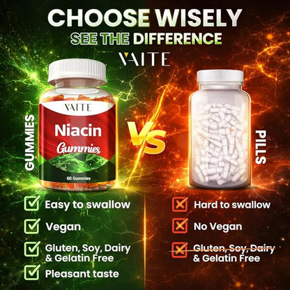 VAITE Niacin (Vitamin B3) 1000mg Supplement – Antioxidant & Energy Support, Nicotinic Acid for Nutrient Conversion & Skin Hydration, Sugar-Free, 60 Vegan Gummies, Non-GMO, Daily Chewable