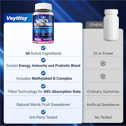 Methylated Multivitamin Gummies for Men - Mens Multivitanins Gummy with Vitamins A C D K E, Methylated Folate, B Complex, Probiotics, Omega-3, CoQ10, Herbal Blend - Support Energy & Immune Health