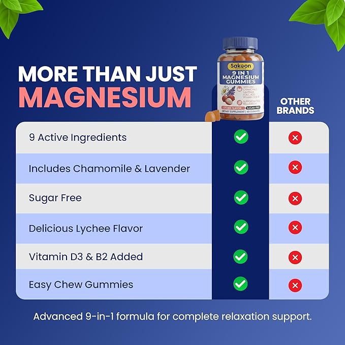 Sakoon Nutritions 9-in-1 Magnesium Gummies for Women & Men with Zinc & Vitamin D3 | Sugar Free Lychee Flavor with Magnesium Glycinate, Citrate & Malate | Muscle & Stress Relief | Halal, Vegan | 60pcs