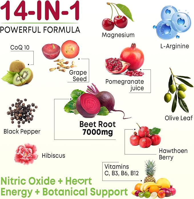 Beet Root Gummies – Nitric Oxide Beetroot Gummies with Coq 10, Grape Seed, Pomegranate for Circulation & Energy Support – Vegan, Non-GMO, 60 Beet Chews