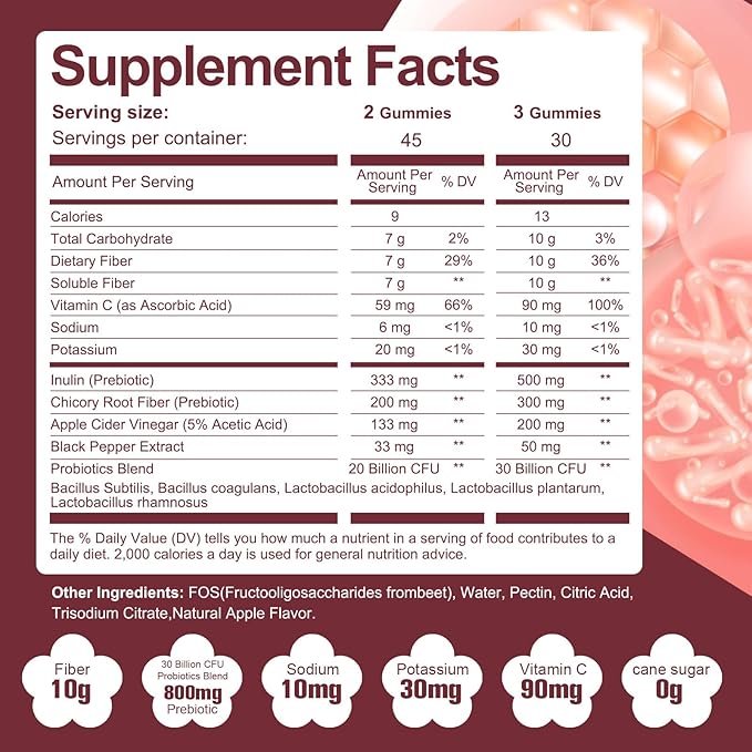 Migcopat Fiber Gummies with Probiotics,10G Fiber per Serving No Sugar Added Apple Flavor, with 10 Billion CFU Probiotics Blend, Apple Cider Vinegar, Vitamin C, Inulin, Bloating Support 90 Count