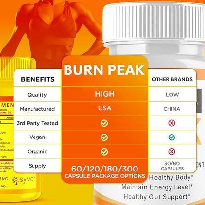 (3 Pack) Burn Peak Capsules, Official Burnpeak Pink Salt Pills with All Natural Ingredients, Advanced BurnPeak Health Supplement with Premium Vitamins for Active Lifestyle Support (180 Capsules)