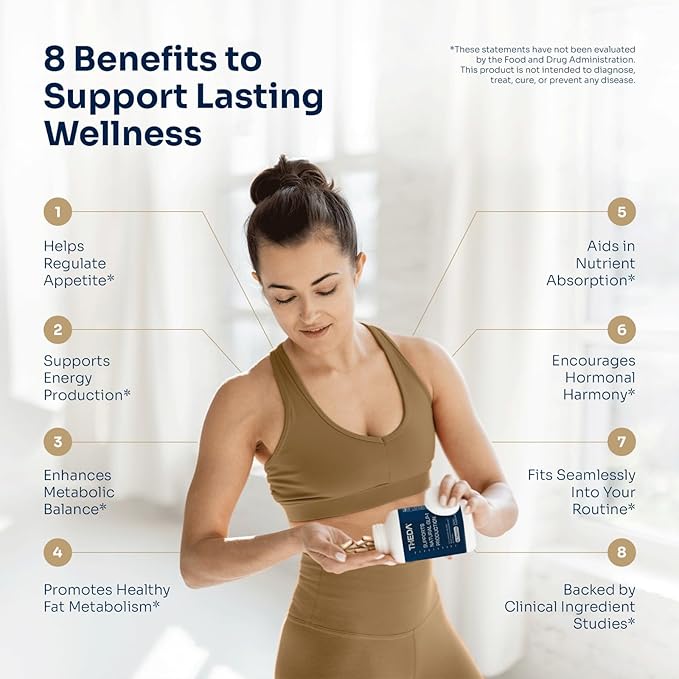 THEDA GLP-1 Supplement Weight Loss for Women and Men - Clinically Studied Metabolism Booster, Expert Formulated and Patented to Support GLP1 Production Naturally (30 Day Supply, 60 Capsules)