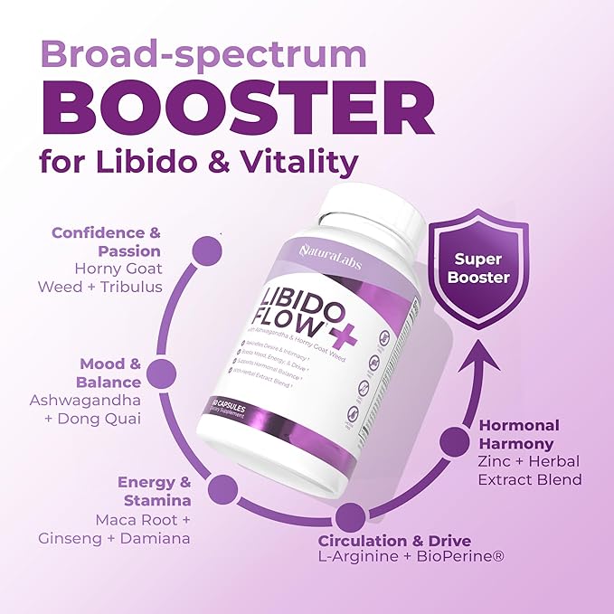 Female Libido Booster For Women Over 40 - Maca Root Capsules For Women with Fenugreek, Ashwagandha, Zinc, L-Arginine - Libido, Energy, Mood Enhancer, Mind Boost, Hormone Balance Support Pills - 60 ct
