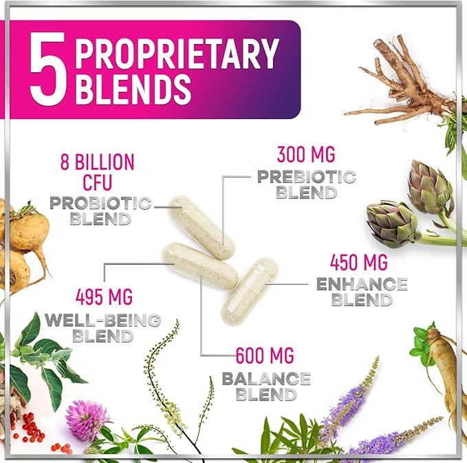 Menopause Supplements for Women - Hot Flash Night Sweats & Menopause Relief Pills - Probiotic Blend 8 Billion CFU Per Serving with Dong Quai & Black Cohosh - Vaginal, Digestive Support - 60 Capsules