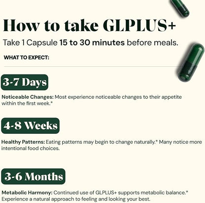 GLP-1 Supplement for Weight Loss & Appetite Control | 10-in-1 Berberine, Probiotic & Prebiotic | Gut Health & Metabolism Support for Women & Men, (60 Capsules)