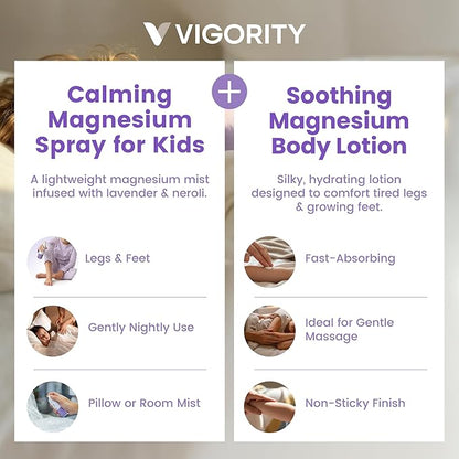 Kids Magnesium Lotion & Magnesium Sleep Spray Set - Calming Lavender Magnesium Oil Spray for Kids Bedtime + Soothing Body Lotion for Nighttime Legs & Feet Comfort, Aromatherapy Lavender & Neroli
