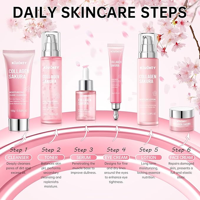 Sakura Skin Care Set - 6 PCS Cherry Blossom Skin Care Kit with Cleanser, Toner, Serum, Lotion, Eye Cream & Face Cream - Moisturizes Skin & Boosts Collagen - Korean Skin Care Set for Teen Girls & Women