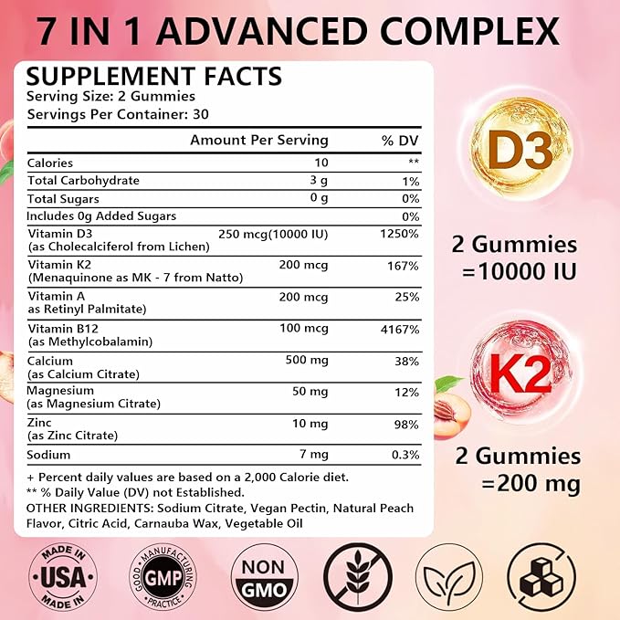 Vitamin D3 K2 Gummies 10000 IU with 500mg Calcium Magnesium Zinc Gummy Sugar Free ADK+Vitamin B12 Supplements for Women and Men Bones, Muscles, Teeth Peach Flavor - 60 Gummies - 30 Servings