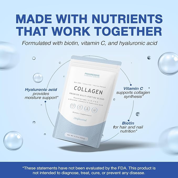 Multi Collagen Peptides Powder (Unflavored) – Types I, II, III, V & X with Biotin, Vitamin C & Hyaluronic Acid – Grass-Fed, Non-GMO Collagen Supplement for Skin, Hair, Nails & Joint Support